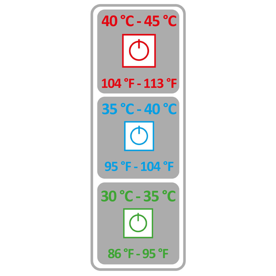 Värmestrumpor Keep Warm Marinblå