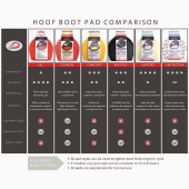 Sulor Protection Pads 2-pack Sulor Protection Pads 2-pack