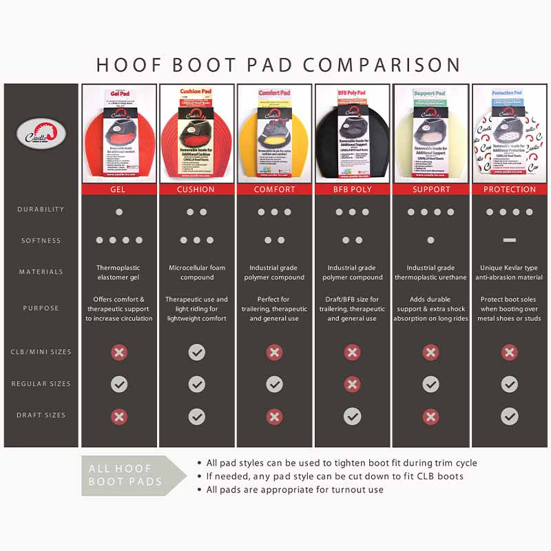 Sulor Support Pads 2-pack