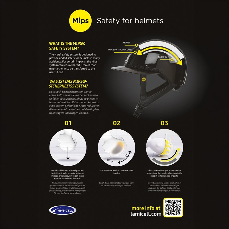 Ridhjälm MIPS Amelia Wide Peak Svart